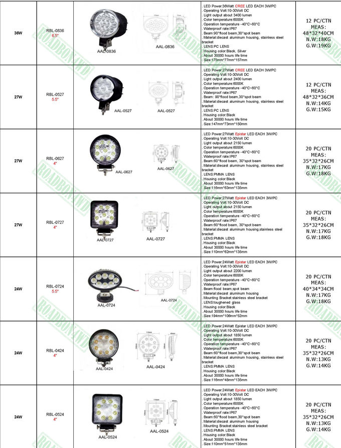 ARB style 9 inches 185W led driving light high power round work lamp for 4x4 vehicles