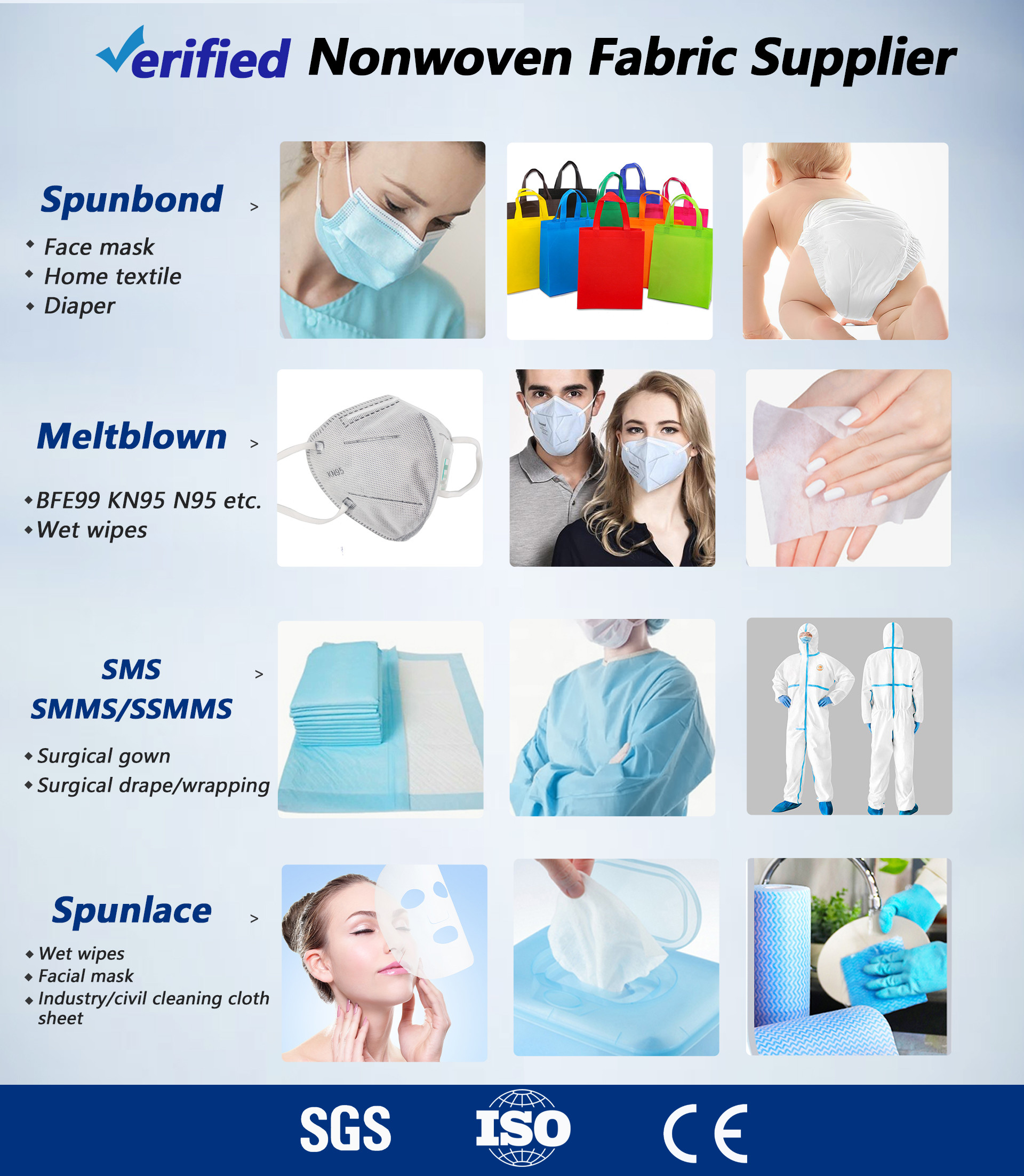 Polyester Waterproof PP Spunbond Non Woven Fabric Offset Printing