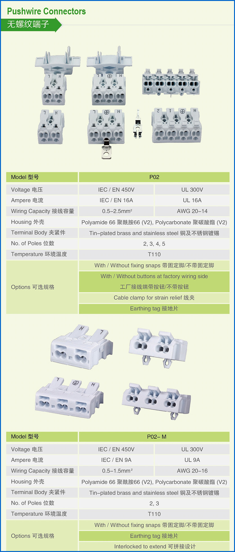 PA66 Strip Power Distribution Fuse Terminal Block FT06-1W+FT06-3W With CQC CE VDE