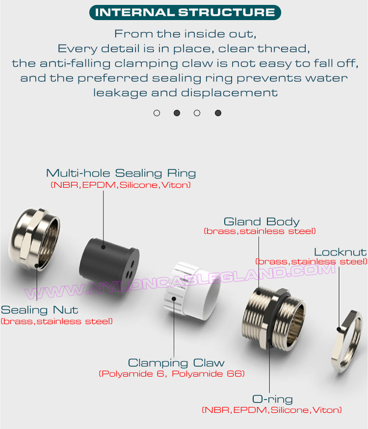IP68 Brass Multi-Hole Cable Glands, 304/316 Stainless Cable Glands PG & Metric c/w Multi-Orifice (Multi-Entry) Seal
