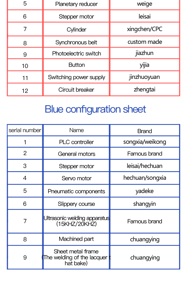 kf94 printing mask machine KF94 Positioning Mask Machine KF94 children positioning mask machine