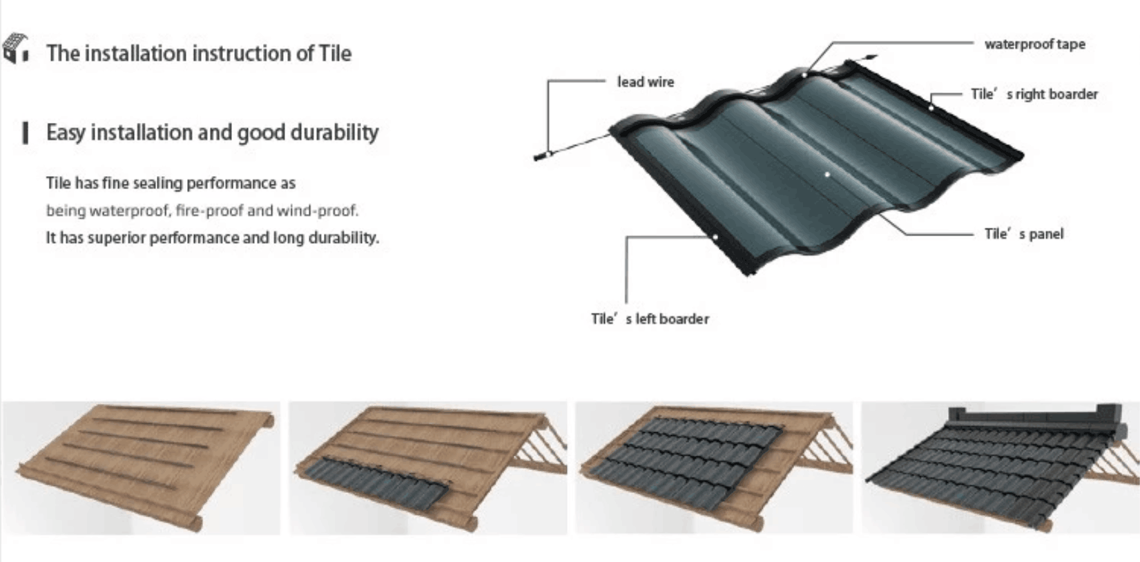 Flexible CIGS Film Photovoltaic Solar Panel Roof Tiles 30W For Solar Roof Tile System