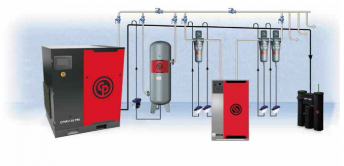 CPL Series Chicago Pneumatic Air Dryer Refrigerated For Compressed Air System 1
