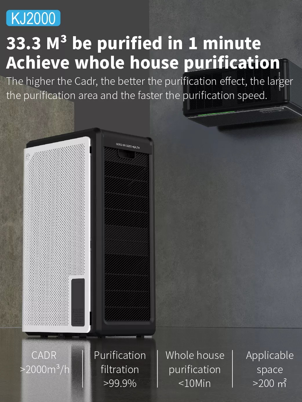 HOMEFISH H13 Luftreiniger Wall Mounted Air Purifier 2000m3/H
