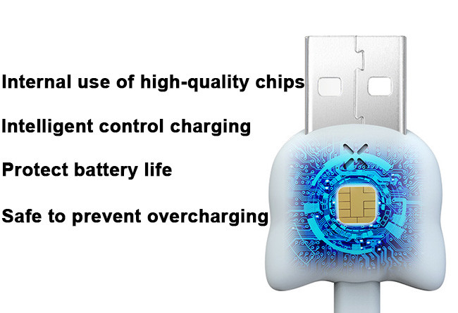 Fast Charging Usb 2.0 Data Transfer Cable 1M TPE Mobile Phone Data Cable
