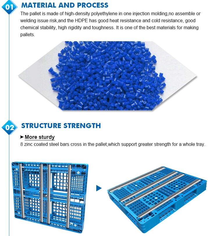 100% Virgin HDPE wear-resistant anti-slip stackable plastic pallet, China Manufacturer accept custom standard stacking p