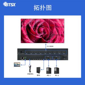  Seamless Signal Switching Video Wall Controller with Serial Port RS232 Control Options and Ultra High Definition Resolution Manufactures
