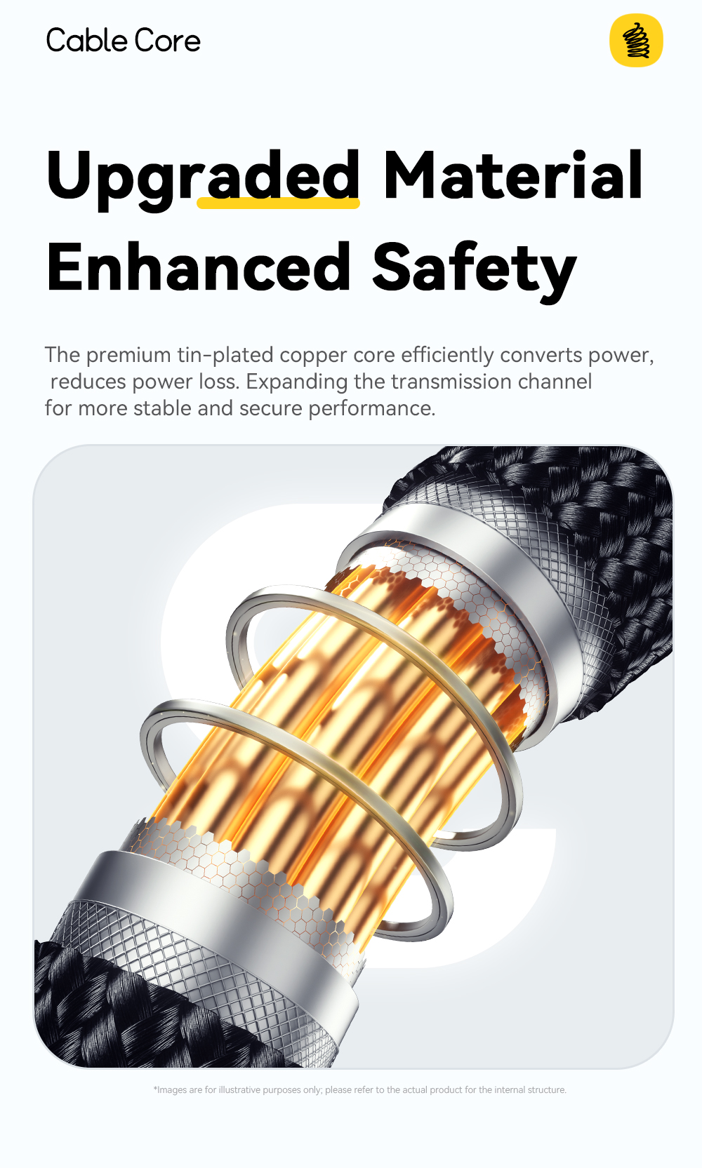 ESSAGER ES-X66 60W 100W Spring Style USB C to USB C Cable USB C PD