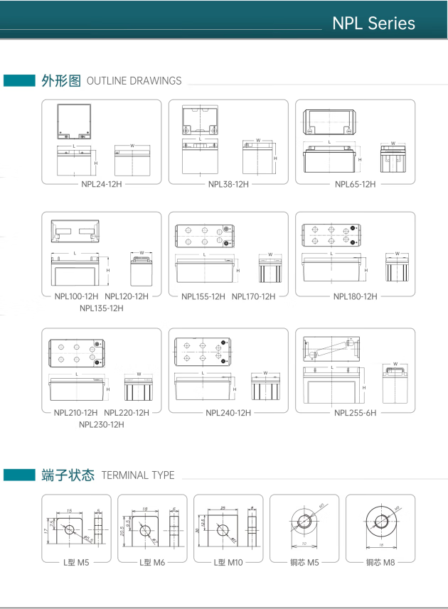 YUASA NPL120-12 12V 120Ah Rechargeable Power Battery Storage Battery for Electric Power UPS