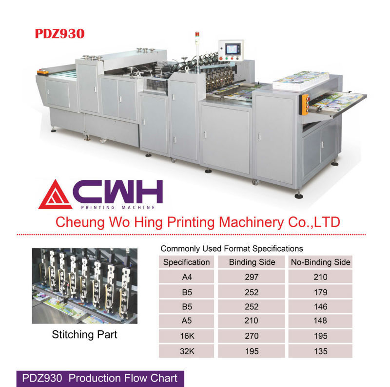 Notebook Folding Stitching Machine 4940X1400X1600 MM ISO Certification