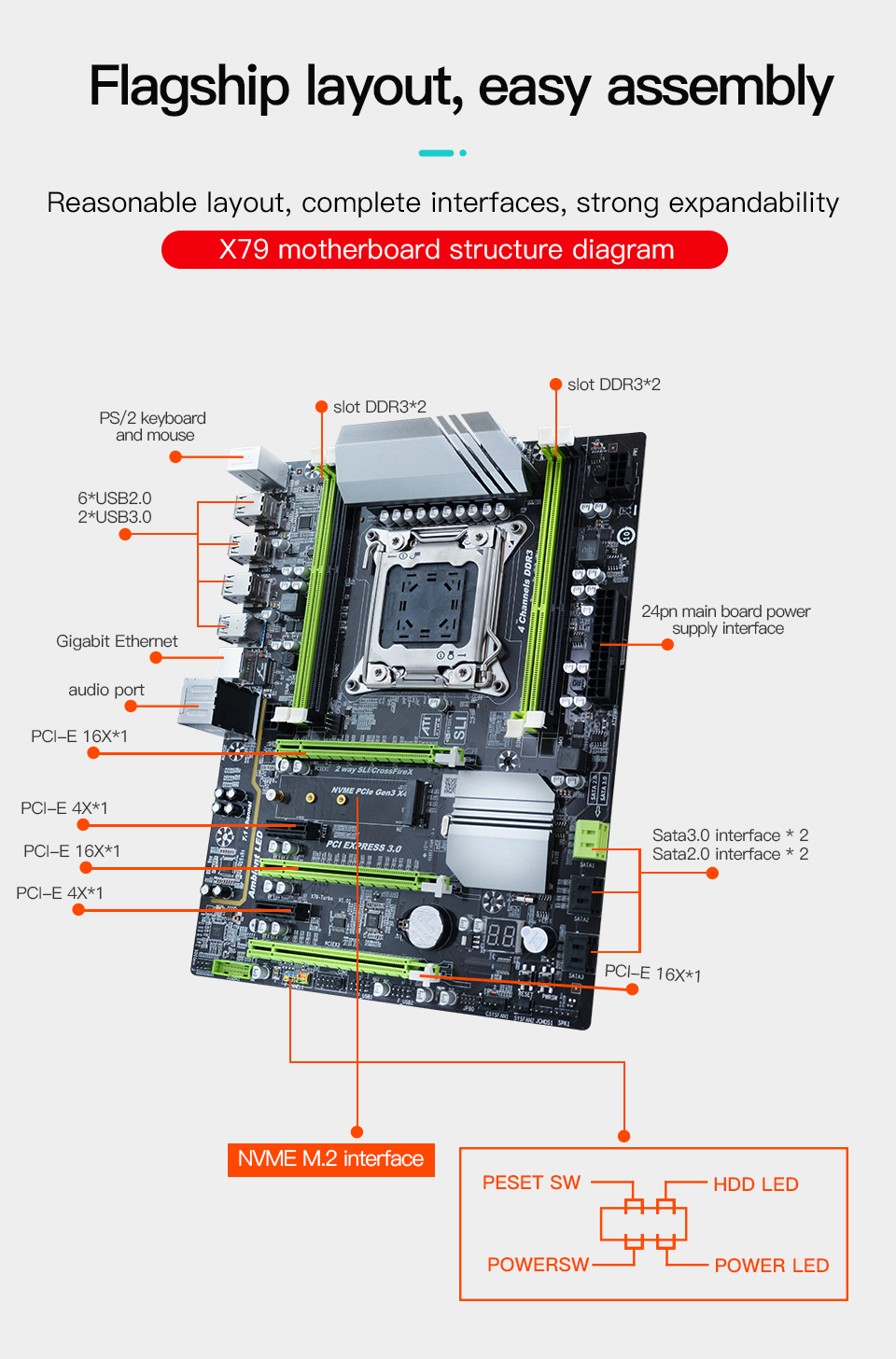 X79 Desktop Computer Motherboard