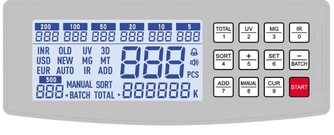 2019 INDONESIA MONEY DETECTOR COUNTER WITH STRONG MG,UV, MG, MT&IR counter detector with add batch automatic function