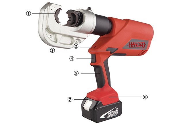 Lineman Tools EC-400B Multi-Functional 130KN Battery Crimping Tool