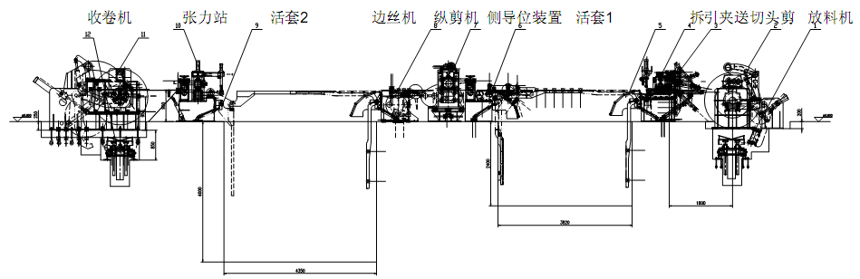 (0.5-5)x1500mm full-Automatic steel coil slitting line machine for different material
