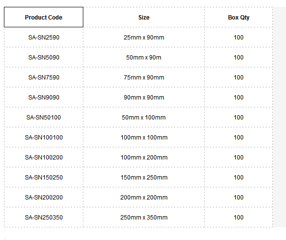 Galvanized Roof Truss Nail Plate for Wood Connector Essential Building Component