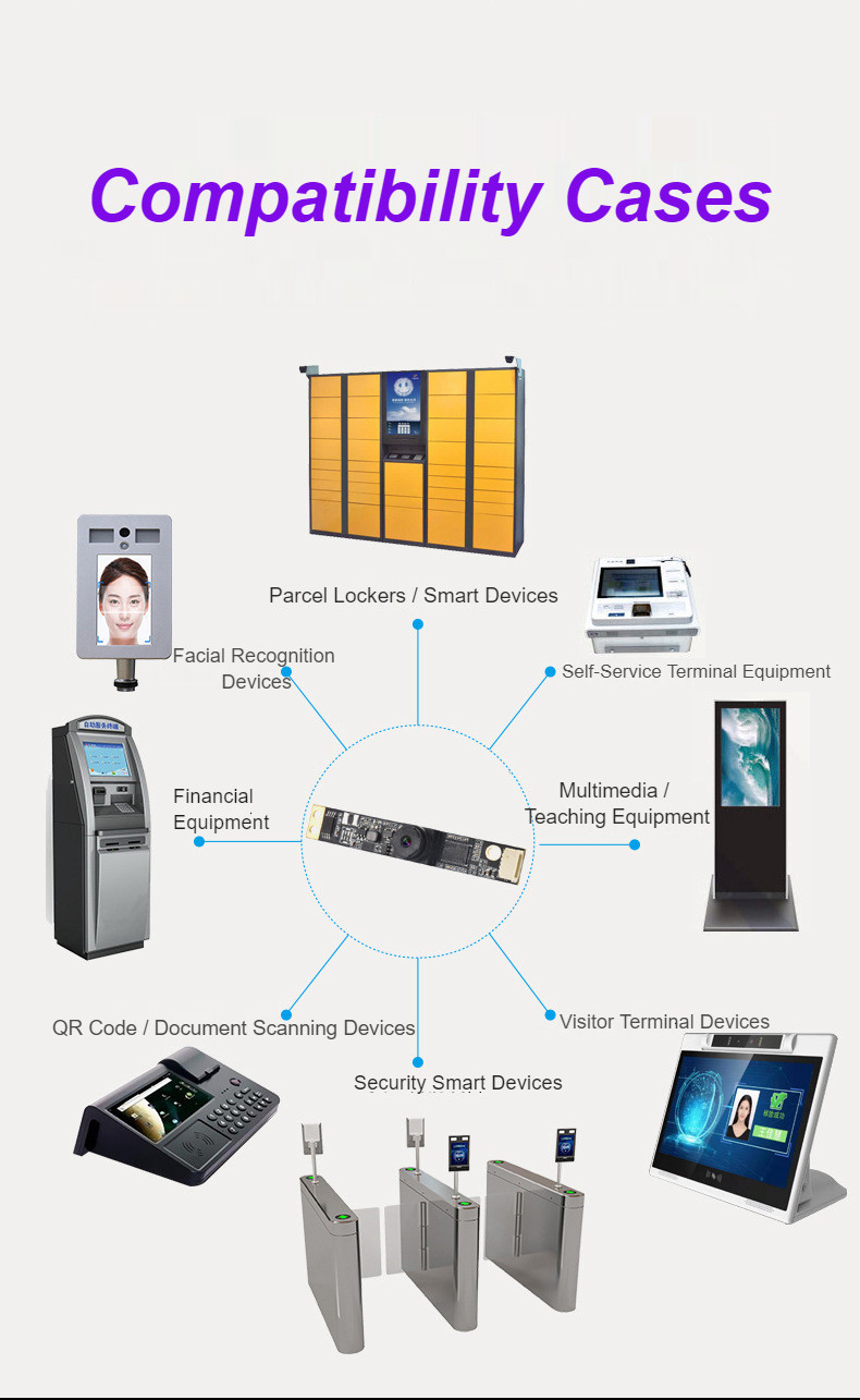HK2M-H190 High Definition Industrial Laptop Lens Module All-in-One Camera Module Regular work: 0.5W