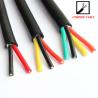 Buy cheap Silicone Rubber CABLES from wholesalers