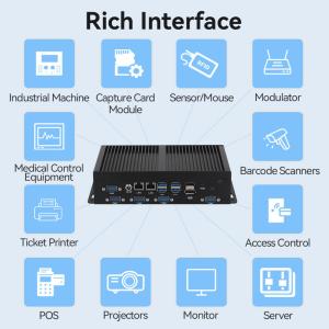 Intel Core 10510U Mini PC DDR4 32GB Memory Dual LAN And Supports HD Display