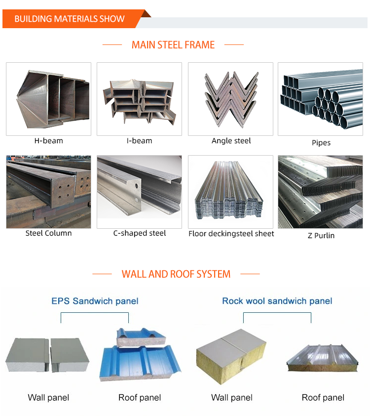 Q235 Q345 Low Carbon Steel Frame Structure For Warehouse Workshop Building
