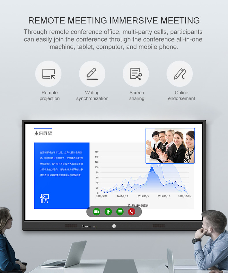 Conference Tablet Digital Touch Screen Interactive Whiteboard For Online Teaching