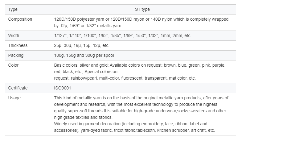 Send Sample of Pattern Dyed MX Type Embroidery Lurex Thread Gold Metallic Silver Yarn