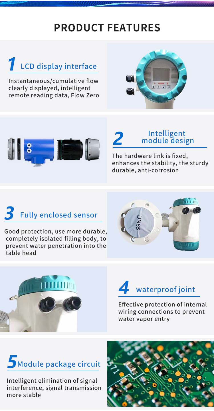 26GHz Industrial Tank Level Transmitter Non Contact Radar Level Sensor For Liquids