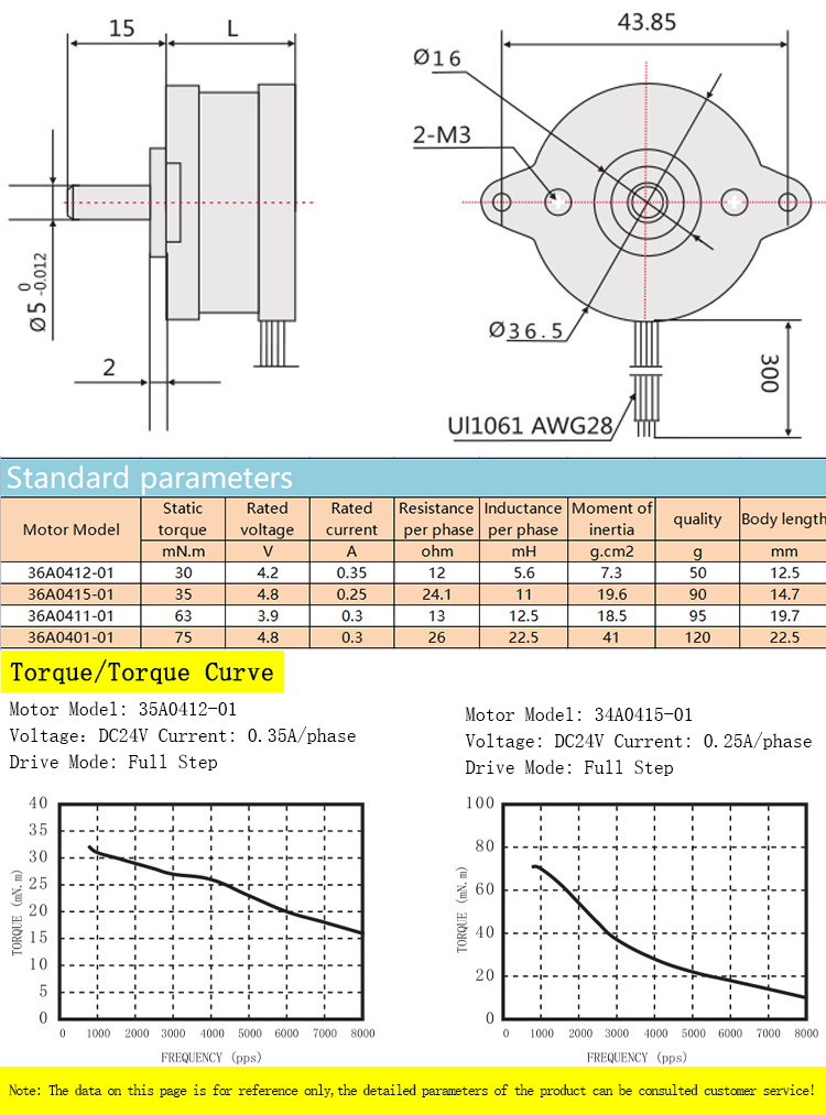 Faradyi Round Stepper Motor Holding Torque 35mNm DC Stepper Motor With Customized Shaft For Stage Lighting Control