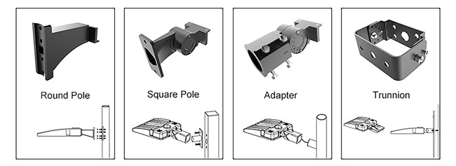 Waterproof IP65 110V 150W Outdoor LED Area Light Wall Pack LED Fixtures