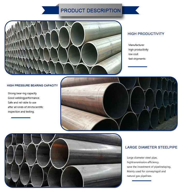 Q195/Q235/Q345/S235JR/S275JR/S355JR Round Steel Tube Galvanised Coating Schedule 40 60mm Welded Carbon Steel Electric Pipe