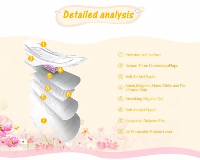 Long Overnight Maxi Anion Biodegradable Feminine Sanitary Napkin