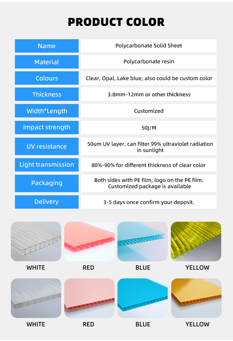Anti UV Coating Soundproof Transparent Double Wall Polycarbonate Sheet Clear Polycarbonate Hollow Sheet for Roofing Sound Proof