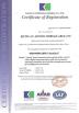 Sichuan Aitong Wire & Cable, Inc. Certifications