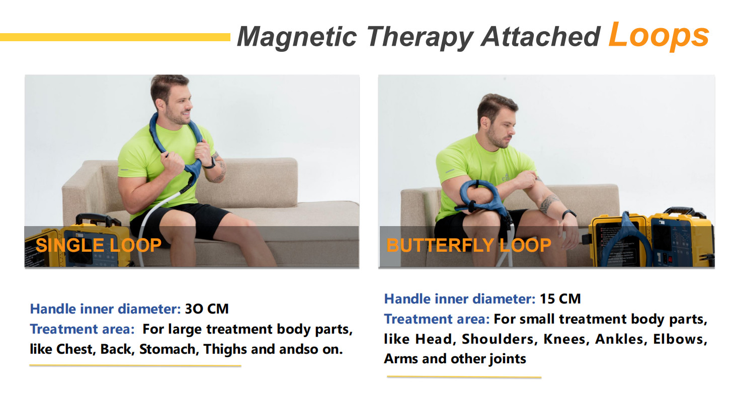 PEMF LOOP Easy Home Use Body Pain Relief Shoulders Pain Remova Magnetic Therapy Machine with Low-Frequency Pulsation