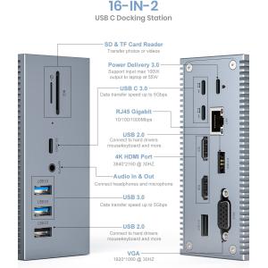  16 In 2 USB C Dual Monitor Thunderbolt 3 Dock HDMI For Laptop Hub USB Adapter Manufactures