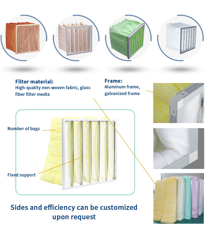 F8 F9 Bag Pocket Air Filter Galvanized Steel Aluminium Frame Yellow White Pink For Industry Factory