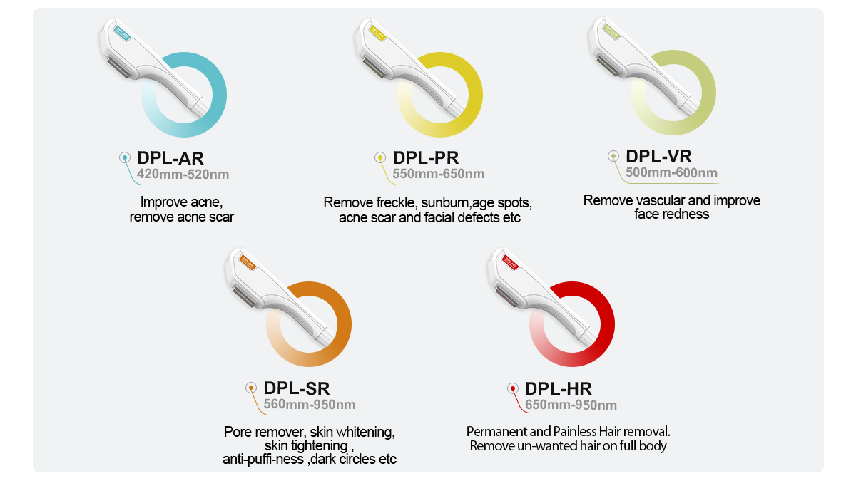 Professional Hair Removal Pigment Removal DPL Skin Rejuvenation Skin Tightening Laser Light Machine
