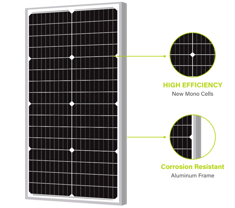 50W 12V Monocrystalline Solar Panel For Sustainable Battery Charging Of RV Camper SUV