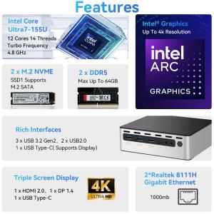 Dual LAN DDR5 64G Mini Computer With Intel Core Ultra 7 155U Processor Linux
