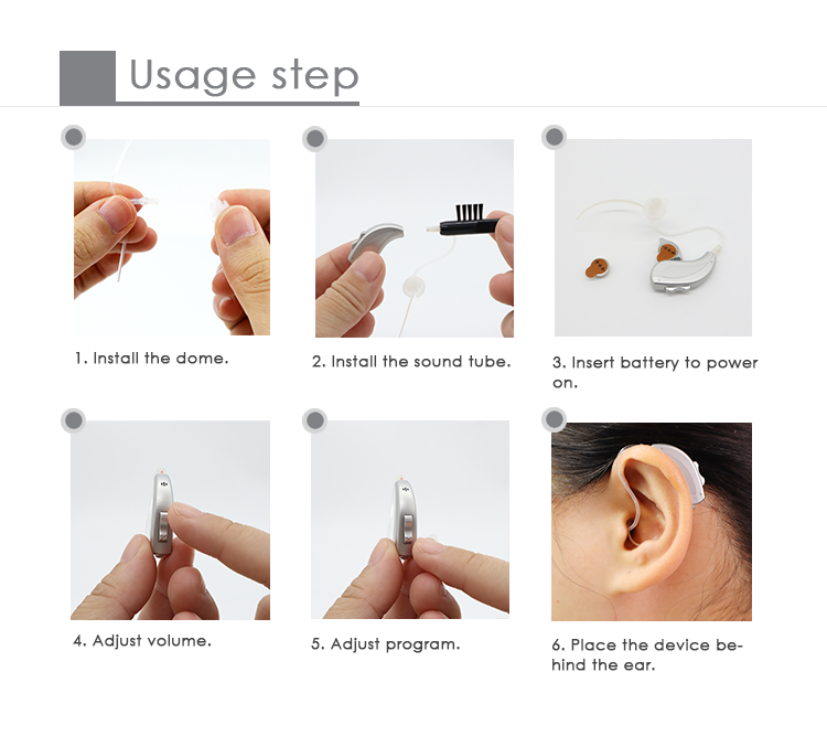 RIC Receiver In The Ear Hearing Aid For Elderly People