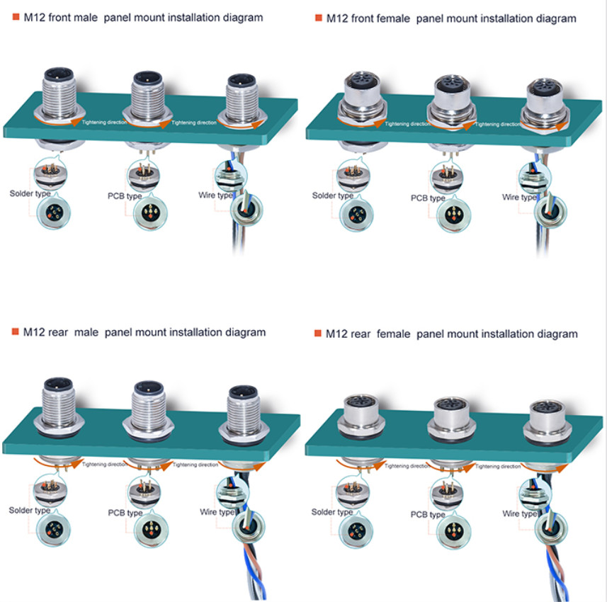 Metal Wall Panel Mount Waterproof M12 Connector 5pin A Code Female With Pigtail Wire