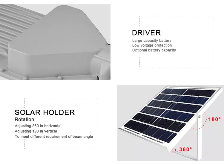 Water Resistant Solar Panel Street Light -20 - 60℃ Working Temperature