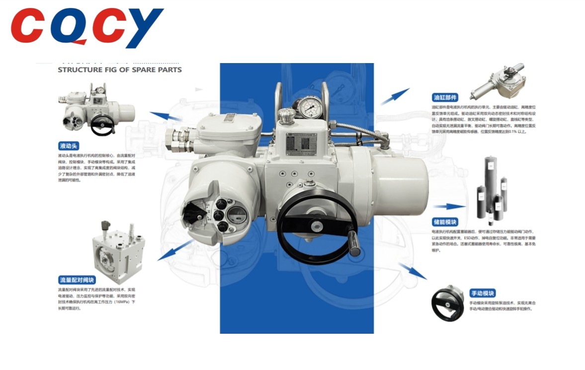 CL Series Intelligent Electrohydraulic Direct Travel For Parameter Regulation