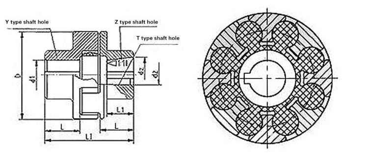 LMD / MLZ Spider Rubber Flexible Jaw Coupling Single Flange Plum Blossom Coupling