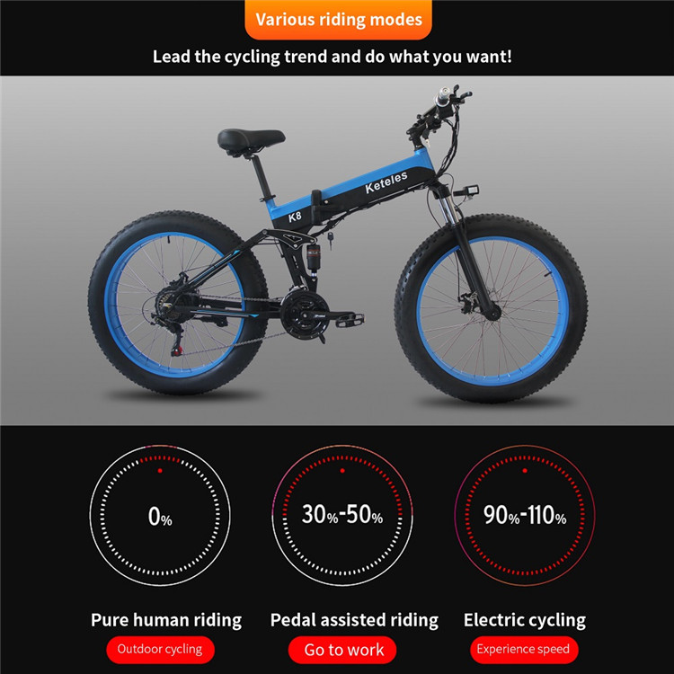 KETELES Fat Tyre Folding E Bike 31MPH Shimano Geared With Lithium Battery