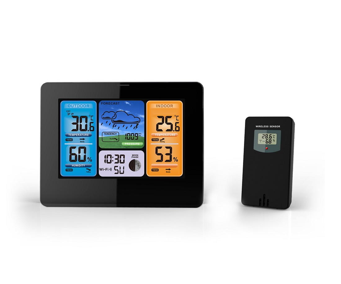 Weather Station(EM3371)