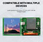4.1 Inch IPS Incell Display 720 720 HDMI Industrial LCD Screen Module