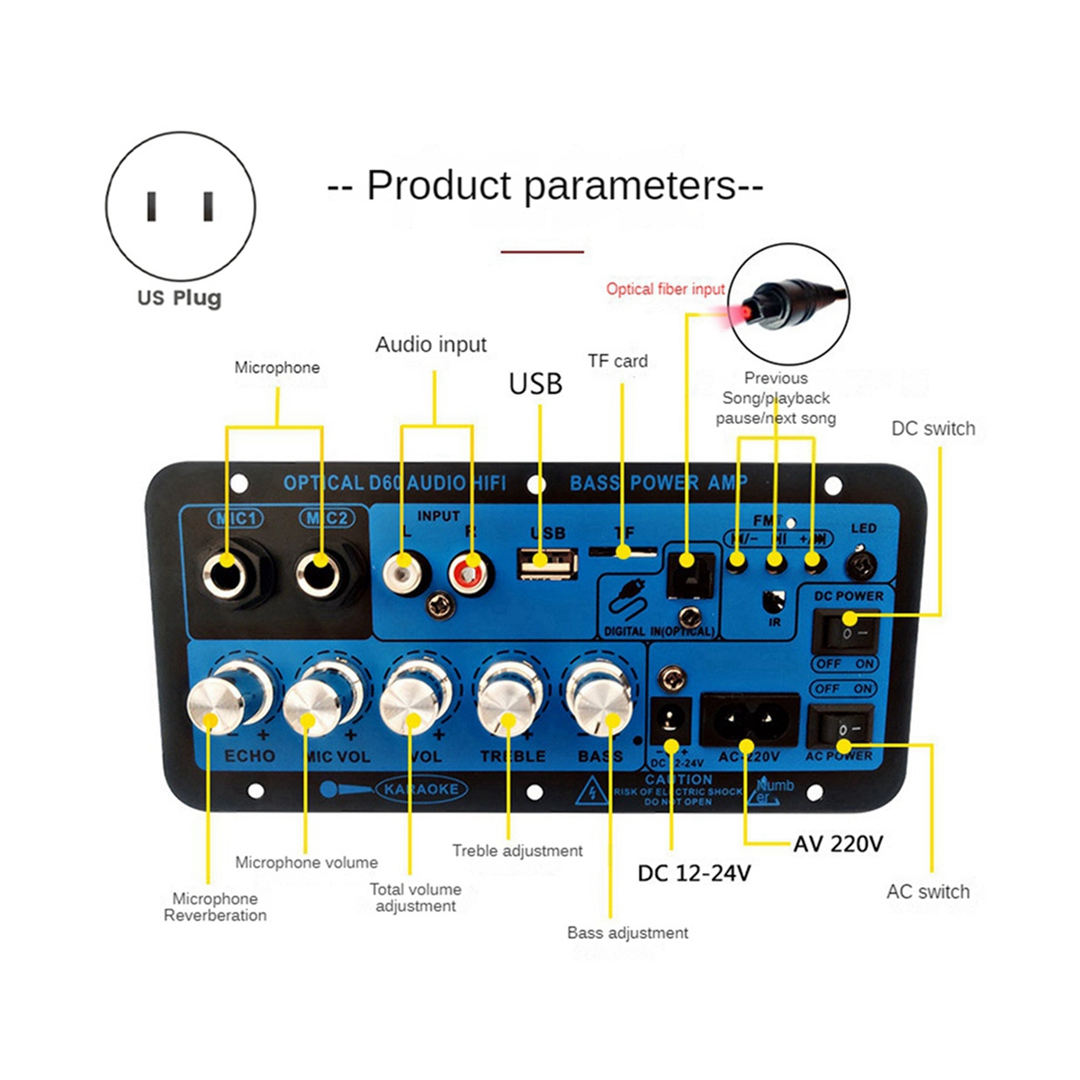 D60 50W Subwoofer Amplifier Board Bluetooth Audio Amplifier with Optical Audio 12V24V220V
