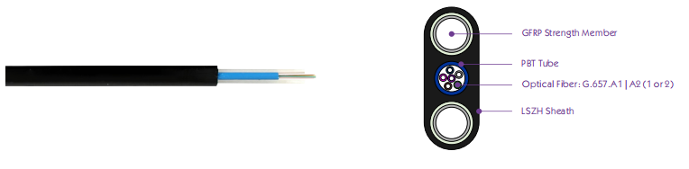 FDC FTTH Optic Flat Drop Cable Central Tube 3.0x6.0 LSZH