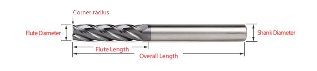 Specification Of Solid Tungsten Carbide Corner Radius End Mills For Graphite