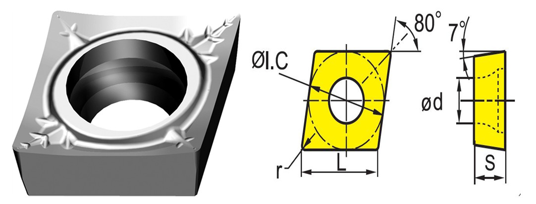 CCGX060208-LH,top profession chip breaker CNC tool setter and cnc lathe cutting tools and tungsten carbide turning